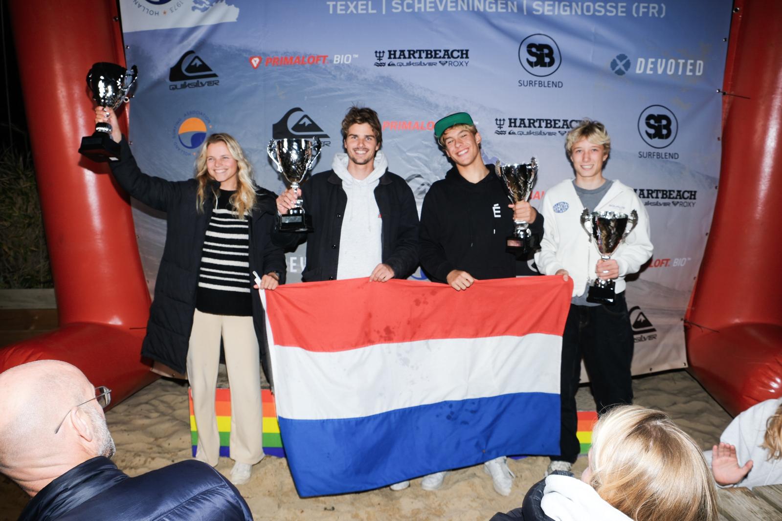 And the winners are…